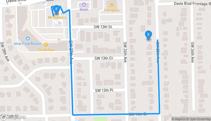 Route map